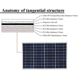 300W Solar Panel Kit Complete 12V Polycrystale USB Power Portable Outdoor Rechargeable Solars Cell Sola r Generator for Home
