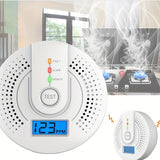 Carbon detector, alarm, battery and pants working together as a carbon monoxide alarm monitor