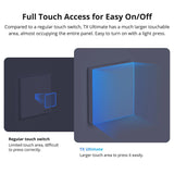 T5 TX Ultimate Smart Wall Switch Full Touch Access LED Light Edge Multi-Sensory EWek Remote Control Via Alexa Google