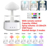 Mushroom Air Humidifier Colorful Night Lights Electric Aroma Diffuser Rain Cloud Smell Distributor Relax Water Drops Sounds