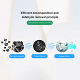 Natural Bamboo Charcoal Air Purification Bag Moisture-Proof Activated Carbon For Car Closet Shoe Deodorant