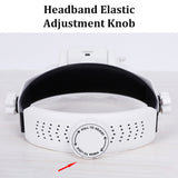 USB Rechargeable Loupe Watchmaker Repair Glasses Magnifier LED Headband Magnifying Glass 1.5x 2x 2.5x 3x 3.5x 8x