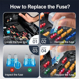 168Pcs Fuses Assortment Kit  (2A-40A) ,114 Mini Blade Fuses + 54 Standard Fuses for RV/Truck/Motorcycle/Boat
