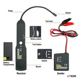 Automotive Circuit Breakage Tester Diagnostic Utility Automotive Short Circuit And Open Circuit Detectors