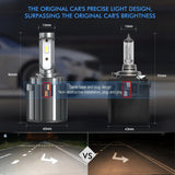 Bombillas Led H7 Canbus De 12V Para VW Golf 7, Faros De Coche, 6000K, 70W, 14000LM, Lámparas De Diodo H7 De Haz Bajo