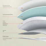 Deepening And Heightening Foot Bath Tubs For Extra Comfort Easy To Clean Collapsible Foot Bath Basin