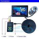 F08 200m 7"LCD Fish Finder underwater camera 1000TVL 360 degree Underwater Rotating Fishing Camera Kit