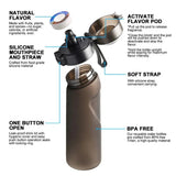 Flavored Water Bottle 650ml Sports Alr Up Drinking Bottle 7 Fruit Fragrance Pods Water Cup for Outdoor Camping Fitness Fashion