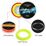 Fly fishing Rod 9FT Combo and Fly Fishing Reel Set 3/4 5/6 7/8WT Larger Arbor with Fly Fishing Flies