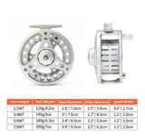 Fly fishing Rod 9FT Combo and Fly Fishing Reel Set 3/4 5/6 7/8WT Larger Arbor with Fly Fishing Flies
