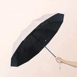 Fully Automatic Folding Umbrella Male Large Double Female Sunshade Sun Protection UV Advertising Sun Umbrella