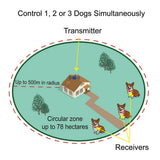 Dog Fence Wireless & Training Collar 2 in 1 System,Electric Wireless Fence w/Remote, Reflective Stripe,Adjustable Range