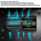 32L Full Automatic Electronic Dry Cabinet Box SLR Camera Lens Dehumidify Drying Moistureproof Cabinet Touch LED Display Screen