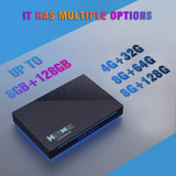 H96 Max 3566 8K 3D Android 11 4GB 8GB 128GB Android TV BOX Rockchip RK3566 Dual Band 5GWifi 1080P 4K Google Player Set Top Box