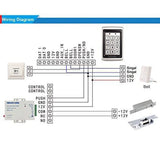 Access control power supply AC 110-220V DC 12V 3A For Video Door Phone Intercom Doorbell Electric Lock Magnetic lock NO/NC Lock