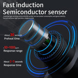 HT609 Gas Leak Detector Sound Screen Alarm with LCD Display Gas Detector Combustible Flammable Natural Methane Gas Detector Visu