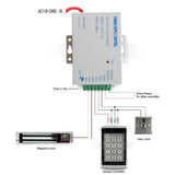 Access control power supply AC 110-220V DC 12V 3A For Video Door Phone Intercom Doorbell Electric Lock Magnetic lock NO/NC Lock