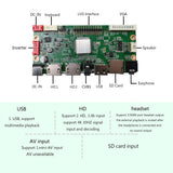 HD USB SD Board for 10.3" 1920x720 HSD103KPW2 DJ103IN JJ103IAA7B Bar LCD Panel