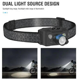 Headlamp Flashlight LED Head Lamp Reusable High Lumens LED Bright Headlamps For Fishing Camping Outdoor Cycling
