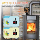 Heat Powered Stove Fan Heat Protective Cover Woodstove Fan Heat Powered Non Electric 5-Leaf Ecofan for Wood/Log Burner/Fireplace