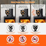 Heat Powered Stove Fan Heat Protective Cover Woodstove Fan Heat Powered Non Electric 5-Leaf Ecofan for Wood/Log Burner/Fireplace