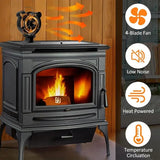Heat Powered Stove Fan Heat Protective Cover Woodstove Fan Heat Powered Non Electric 5-Leaf Ecofan for Wood/Log Burner/Fireplace