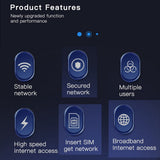 NEW ARRIVAL 4G Wireless Router 300Mbps CAT4 32 Users RJ45 WAN LAN Wireless Modem LTE Network Hotspot SIM Card Slot Black EU Plug