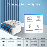 NEW ARRIVAL ZigBee3.0 Wireless on OFF Relay Switch AC DC Power APP Voice Control Push Switch Tuya Hub Required