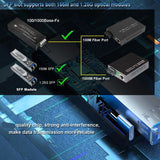 Mini Gigabit Fiber Media Converter 1000Mbps Ethernet with 1310nm Single Mode 20km SFP Module and Type-C Input EU PLUG
