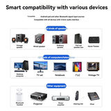 AU3401 3.5mm Audio Adapter Switcher Laptop Tablet Remote Control Bluetooth-Compatible Receiver Switch Box Converter