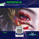 ! HY260 PRO 1080P Android 11 4K Projector 200ANSI Wifi6 BT5.4 Cinema Outdoor Portable 180°Rotable Projector Global UK Plug