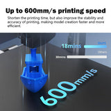 0.4/0.6MM Hotend for Kobra 3 Max Quick-Swap Hardened Steel Nozzle Extruder Hot End with Extra 2pc Silicone Cover