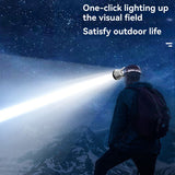 {Head Mounted Flashlight Strong Light Led Headlight USB Rechargeable for Outdoor Fishing Light Flashlight
