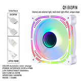 IWONGOU Kit Fan RGB 120mm White Ventilador 5V3Pin Cooler for PC Case Aura Sync Argb Controller Unlimited Space Cooling Ventoinha