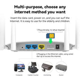 LB-LINK BL-CPE450H 4G All Network Connectivity WiFi Router High Speed Intelligent Single Card Home Dual Mode Wireless