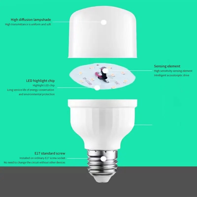 LED Bulb E27 Sound Sensor LED Bulb Voice Sensor Light Lamp For Home Stair Pathway Corridor Light Controlled Light Bulbs