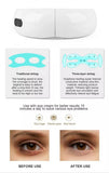 Mini wrinkle resistant electric stress relief vibration high-frequency white label eye massage