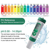 New Salinity Meter 0-199 PPt 6 in 1 PH EC TDS SALT S.G TEMP Aquarium Water Quality Meter ATC Multifunction Conductivity Monitor