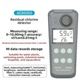 2026 PH Meters AE86063 Water Quality Detector Aquaculture Hydrogen Sulfide/Residual Chlorine/Ammonia Nitrogen Water Quality Sepa