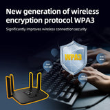 PIX-LINK AC06 Wireless Wi-Fi Router 1200Mbps Dual Band Gigabit Home Router Gigabit LAN Ports Internet 802.11ac With 4 Antenna