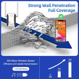 PIX-LINK-WR29 300Mbps Wireless Wifi Repeater Wifi Range Extender Wi-Fi Router Signal Booster WiFi Booster 2.4G Wifi Ultraboost