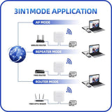 PIX-LINK-WR33 WiFi Repeater Wireless Wifi Extender 300Mbps Wi-Fi Amplifier 802.11N Long Range Wi Fi Signal Booster 2.4G Wifi Rep