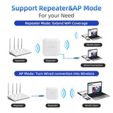 PIX-LINK-WR33 WiFi Repeater Wireless Wifi Extender 300Mbps Wi-Fi Amplifier 802.11N Long Range Wi Fi Signal Booster 2.4G Wifi Rep