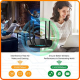PIXLINK AC22 1200Mbps Wireless Gigabit Router Signal Amplifier Wireless-AC Dual Band Smart Technology 4-Gigabit Ports