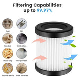 Vacuum Cleaner Filter For  H55 Handheld Vacuum Cleaner Parts Accessories Cleaning Tools Home Appliance Parts