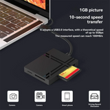 5 in 1 USB C HUB with Card Reader Type C to USB 3.0 Adapter Memory Card Splitter Supports TF/SD/CF/XD/MS Cards