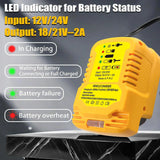 Mini Car Charger Replace for Dewalt 20V 18V Li-ion Battery Use on Car Cigarette w/ LED Indicator Portable Vehicle Charger