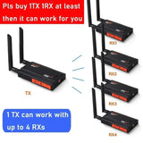 250m Wireless HDMI Sender Video Transmitter Receiver Extender Display Adapter for DSLR Camera Laptop PC To TV Monitor Projector