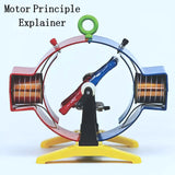 Electromagnetic Model for Dual Use of Electric Motor, DC and AC Generator, Physical Experiment Motor Principle Explainer,