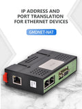 PLC Cross-Segment Communication TO IP Mapping GMD-NAT Coupler Network Address Converter Module